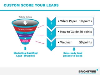 CUSTOM SCORE YOUR LEADS



                              • White Paper 10 points
                          1

                              • How to Guide 20 points
                          2

                              • Webinar      50 points
                          3

    Marketing Qualified          Sale ready lead
     Lead 80 points              passes to Sales
 
