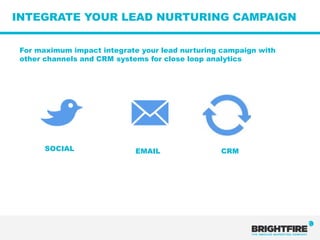 INTEGRATE YOUR LEAD NURTURING CAMPAIGN

 For maximum impact integrate your lead nurturing campaign with
 other channels and CRM systems for close loop analytics




       SOCIAL                EMAIL               CRM
 