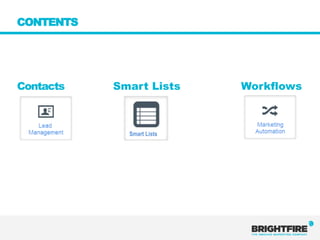 CONTENTS




Contacts   Smart Lists     Workflows



             Smart Lists
 