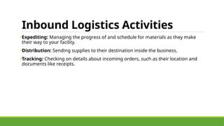 Types of logistics: Inbound vs. Outbound.pptx