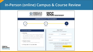 In-Person (online) Campus & Course Review
 