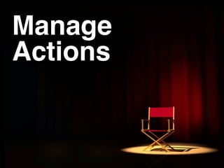 Manage
Actions