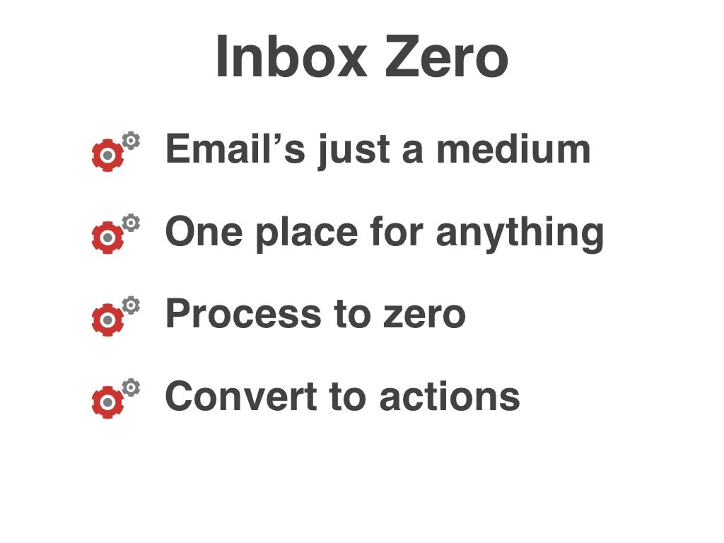 Inbox Zero ActionBased Email