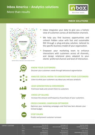Inbox America INBOINBOX - FUNDRAISING SOLUTIONS
– Analytics solutions
More than results
-
INBOX SOLUTIONS
Inbox integrates your data to give you a holistic
view of customers across all distribution channels.
We help you find business opportunities and
unleash hidden value with fast and sustainable
ROI through a plug-and-play solution, tailored to
the specific business-model of your organization.
Empower your marketing team to enhance
interactions with customers across all channels,
and design relational plans adapted to your
clients’ preferred channel and level of interaction.
KNOW YOUR CUSTOMERS
Discover your customers needs through behavioral segmentation
ANALYZE SOCIAL MEDIA TO UNDERSTAND YOUR CUSTOMERS
Listen to what your customers say about you and your products
LEAD GENERATION & CONVERSION
Find more leads and convert them to customers
CROSS-UP SELLING
Increase the amount and frequency of purchases of your customers.
CROSS CHANNEL CAMPAIGN OPTIMIZER
Optimize your marketing campaigns and find how best allocate your
limited budget.
STOP CHURN
Predict and prevent customer turnover
CONTACT / LOCATIONS
US
EMAIL
PHONE
New York, NY
inbox-america@inbox-group.com
202.802.3149
EMEA
EMAIL
PHONE
Paris, France
contact@inbox.fr
+33 1 55 48 02 70
Washington, DC
inbox-america@inbox-group.com
202.802.3149
Moscow, Russia
vlootens@inbox.fr
+7 495 672 23 49
Montreal, Canada
shulot@inbox-group.com
+1 (514) 241-6891
Tunis, Tunisia
habdelhak@inbox-group.com
+216 71 96 59 82