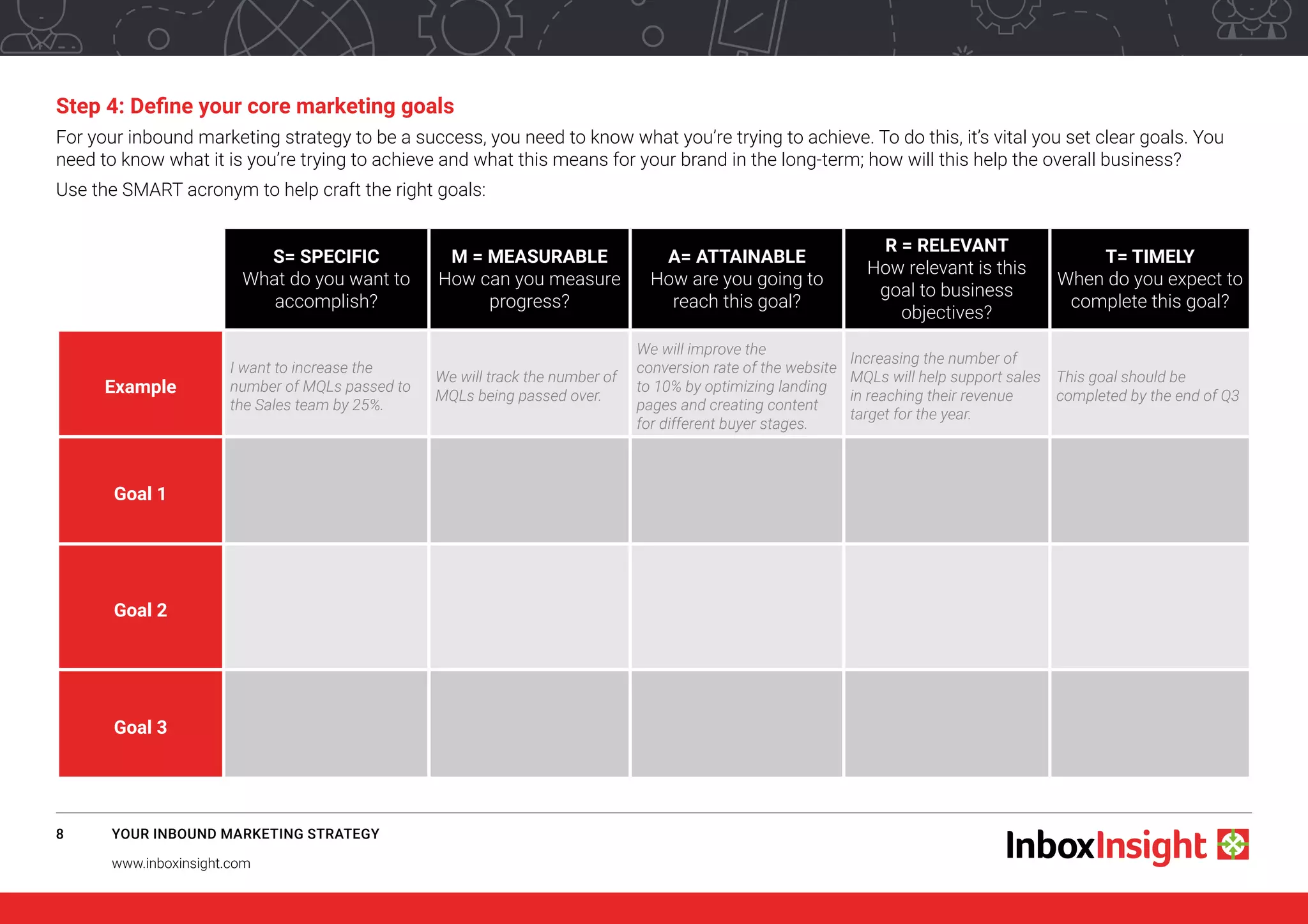 Inbound Marketing Strategy Template PDF
