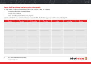 Inbound Marketing Strategy Template PDF