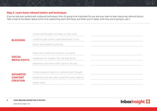 Inbound Marketing Strategy Template PDF