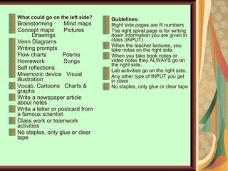 What could go on the left side? Brainstorming  Mind maps Concept maps  Pictures  Drawings Venn Diagrams  Writing prompts Flow charts  Poems Homework  Songs Self reflections Mnemonic device  Visual illustration Vocab. Cartoons  Charts & graphs Write a newspaper article about notes Write a letter or postcard from a famous scientist Class work or teamwork activities No staples, only glue or clear tape  Guidelines: Right side pages are R numbers The right spiral page is for writing down information you are given in class (INPUT) When the teacher lectures, you take notes on the right side. When you take book notes or video notes they ALWAYS go on the right side. Lab activities go on the right side.  Any other type of INPUT you get in class No staples, only glue or clear tape  