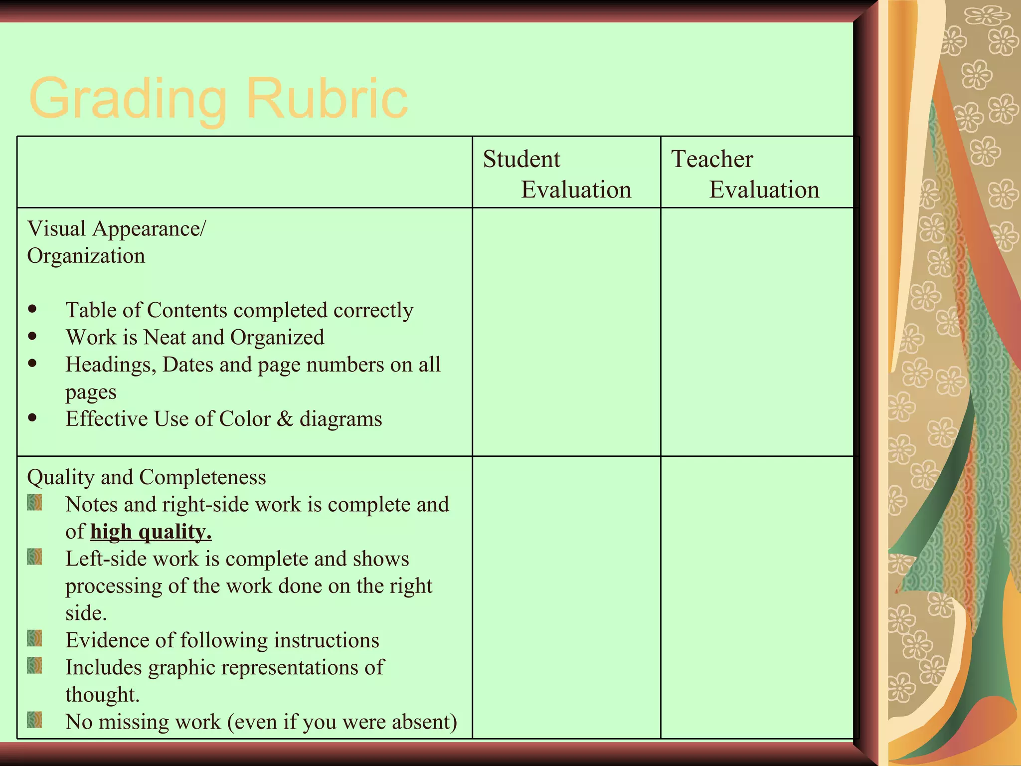Grading Rubric Student Evaluation Teacher Evaluation Visual Appearance/ Organization  Table of Contents completed correctly Work is Neat and Organized Headings, Dates and page numbers on all pages Effective Use of Color & diagrams Quality and Completeness  Notes and right-side work is complete and of  high quality. Left-side work is complete and shows processing of the work done on the right side. Evidence of following instructions Includes graphic representations of thought. No missing work (even if you were absent) 