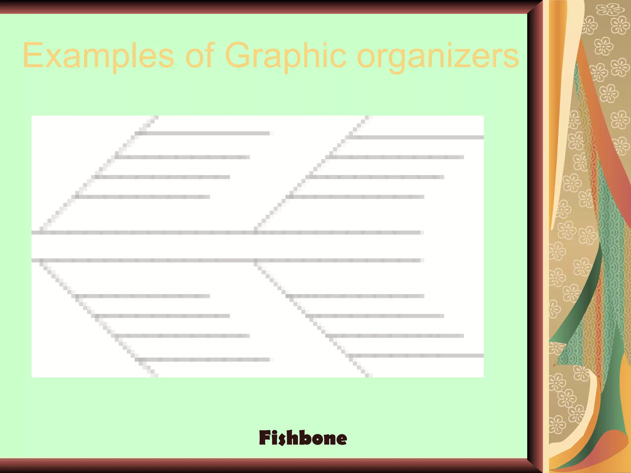 Examples of Graphic organizers Fishbone 