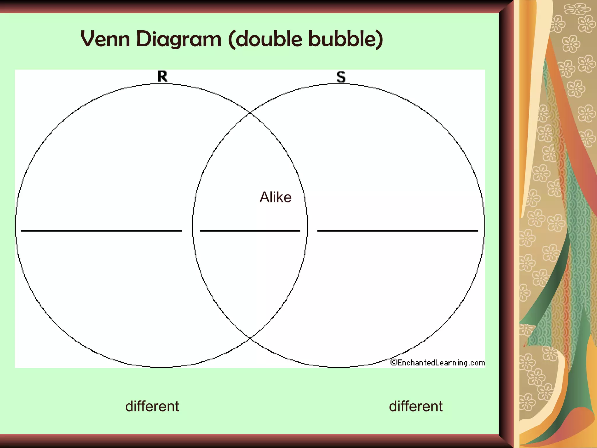 Venn Diagram (double bubble) different different Alike 