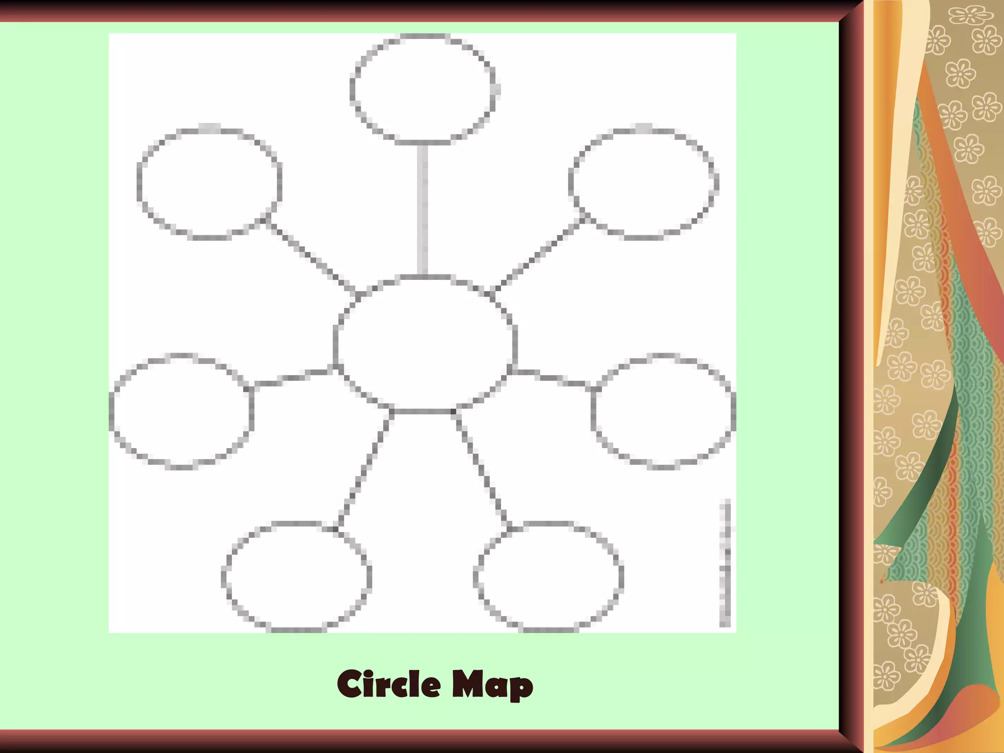 Circle Map 