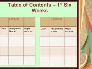 Table of Contents – 1 st  Six Weeks Left Side Date Assignment Name Page number Right Side Date Assignment Name Page number 
