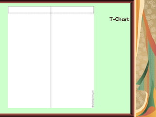 T-Chart 