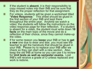 If the student is  absent , it is their responsibility to copy missed notes into their INB and be sure that they do the proper reflection for that assignment. For videos, students will be given a worksheet titled “ Video Response .”  This sheet should be glued in the first section of your INB and kept there throughout the entire year.  Anytime we watch a video, the students will follow the instructions on the video response page for their reflection.  If a student is absent for a video, the student must write down  10 facts  on the main topic of the movie and do a reflection of their choice, since they cannot make-up the video. If for some reason you  loose  your INB or has to  get a new  one due to wear and tear, you must see the teacher to get the handouts that should be glued in your INB.  Please try to replace your INB after we check so they can start with a new section.  Also, keep the old INB at home so you can use it to review for  Unit tests as well as semester exams.   Lost INB’s will receive a grade of O unless replaced and work is redone.  