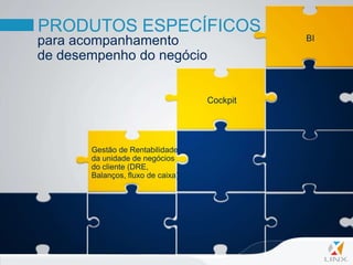 PRODUTOS ESPECÍFICOS
para acompanhamento                          BI

de desempenho do negócio


                                   Cockpit




       Gestão de Rentabilidade
       da unidade de negócios
       do cliente (DRE,
       Balanços, fluxo de caixa)
 