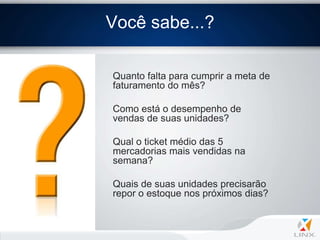 Você sabe...?

Quanto falta para cumprir a meta de
faturamento do mês?

Como está o desempenho de
vendas de suas unidades?

Qual o ticket médio das 5
mercadorias mais vendidas na
semana?

Quais de suas unidades precisarão
repor o estoque nos próximos dias?
 