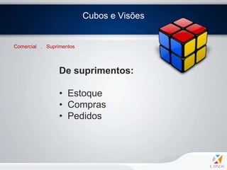Cubos e Visões


Comercial . Suprimentos




                 De suprimentos:

                 • Estoque
                 • Compras
                 • Pedidos
 