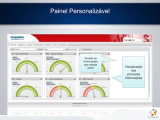 Painel Personalizável




            Arraste as
           informações
            que deseja
               exibir    Visualização
                              das
                           principais
                         informações
 