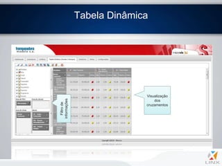 Tabela Dinâmica




                            Visualização
informações




                                dos
  Filtro de




                            cruzamentos
 