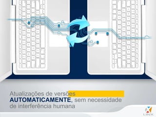 Atualizações de versões
AUTOMATICAMENTE, sem necessidade
de interferência humana
 