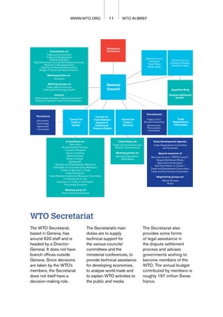WTO Secretariat
The WTO Secretariat,
based in Geneva, has
around 620 staff and is
headed by a Director-
General. It does not have
branch offices outside
Geneva. Since decisions
are taken by the WTO’s
members, the Secretariat
does not itself have a
decision-making role.
The Secretariat’s main
duties are to supply
technical support for
the various councils/
committees and the
ministerial conferences, to
provide technical assistance
for developing economies,
to analyse world trade and
to explain WTO activities to
the public and media.
The Secretariat also
provides some forms
of legal assistance in
the dispute settlement
process and advises
governments wishing to
become members of the
WTO. The annual budget
contributed by members is
roughly 197 million Swiss
francs.
:
Council for
Trade in
Goods
Council for
Trade-Related
Aspects of
Intellectual
Property Rights
Council for
Trade in
Services
Trade
Negotiations
Committee
Plurilateral
Information
Technology
Agreement
Committee
Plurilaterals:
Trade in Civil
Aircraft Committee
Government
Procurement
Committee
Doha Development Agenda:
Trade Negotiations Committee
and its bodies
Special sessions of:
Services Council / TRIPS Council /
Dispute Settlement Body /
Agriculture Committee /
Sub-Committee on Cotton /
Trade and Development Committee /
Trade and Environment Committee
Negotiating groups on:
Market Access
Rules
Committees on:
Trade in Financial Services
Specific Commitments
Working parties on:
Domestic Regulation
GATS Rules
Committees on:
Agriculture
Anti-Dumping Practices
Customs Valuation
Import Licensing
Market Access
Rules of Origin
Safeguards
Sanitary and Phytosanitary Measures
Subsidies and Countervailing Measures
Technical Barriers to Trade
Trade Facilitation
Trade-Related Investment Measures Committee
of Participants on the
Expansion of Trade in Information
Technology Products
Working party on:
State Trading Enterprises
Ministerial
Conference
General Council
meeting as
Trade Policy
Review Body
Working groups on:
Trade, debt and finance
Trade and technology transfer
Inactive
Relationship between Trade and Investment
Interaction between Trade and Competition
Trade and Environment
Trade and Development
Dedicated Session
Sub-Committee on Least-Developed Countries
Regional Trade Agreements
Balance of Payments Restrictions
Budget, Finance and Administration
Committees on:
Working parties on:
Accession
General
Council Appellate Body
Dispute settlement
panels
General Council
meeting as Dispute
Settlement Body
Reporting to General Council (or a subsidiary)
Reporting to Dispute Settlement Body
Trade Negociations Committee reports to General Council
Plurilateral committees inform the General Council or Goods Council of their activities, althogh these agreements are not signed by all WTO Members
11 WTO IN BRIEF
WWW.WTO.ORG
 