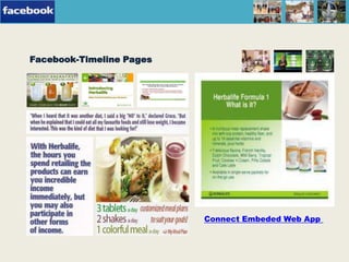 Inbuilt-Web App
Facebook-Timeline Pages
Connect Embeded Web App
 