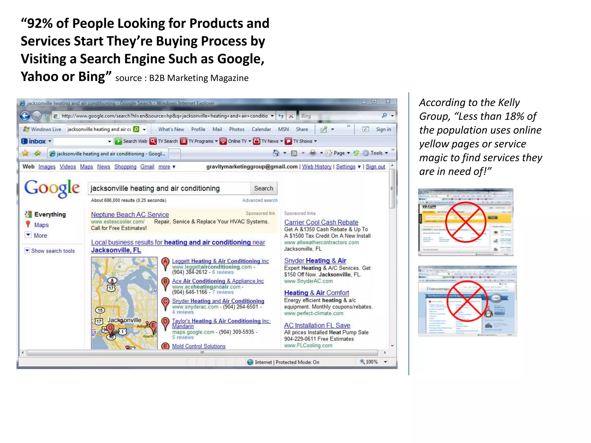 Driving Market-Ready Buyers to Your Website is Critical to Your Success!“Internet Marketing Is  all about getting found online at the time someone is I need of your products or services. If they can’t find you they won’t be doing business with you!  We will ensure that you will be found!”