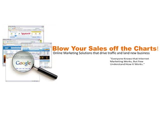 Blow Your Sales off the Charts!  Online Marketing Solutions that drive traffic and land new business David K. Fitzgerald, VP Sales and Marketing David Fitzgerald is a highly accomplished business professional with over 17 years experience in corporate leadership, business development, sales management, sales education, marketing and public relations. Prior to joining InBusiness, Inc., he spent his career climbing the sales and marketing ranks with organizations such as Best Buy Company, Kare11 TV, Digital River and as President of Subjex Corporation, a publicly traded artificial intelligence software company. 