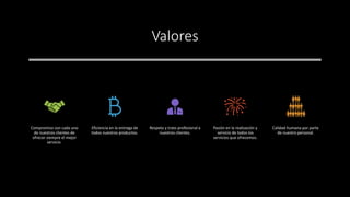 Valores
Compromiso con cada uno
de nuestros clientes de
ofrecer siempre el mejor
servicio.
Eficiencia en la entrega de
todos nuestros productos.
Respeto y trato profesional a
nuestros clientes.
Pasión en la realización y
servicio de todos los
servicios que ofrecemos.
Calidad humana por parte
de nuestro personal.
 