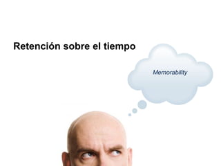 Retención sobre el tiempo

                            Memorability
 