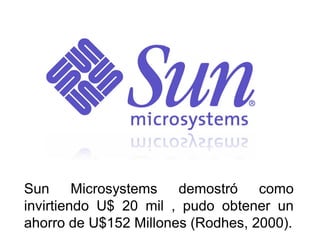 Sun Microsystems       demostró como
invirtiendo U$ 20 mil , pudo obtener un
ahorro de U$152 Millones (Rodhes, 2000).
 