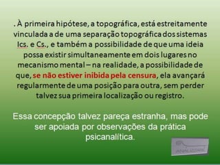 Aula - O que é o inconsciente