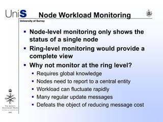 Node Workload Monitoring
 Node-level monitoring only shows the
status of a single node
 Ring-level monitoring would provide a
complete view
 Why not monitor at the ring level?
 Requires global knowledge
 Nodes need to report to a central entity
 Workload can fluctuate rapidly
 Many regular update messages
 Defeats the object of reducing message cost
 