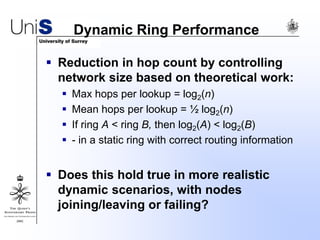Dynamic Ring Performance
 Reduction in hop count by controlling
network size based on theoretical work:
 Max hops per lookup = log2(n)
 Mean hops per lookup = ½ log2(n)
 If ring A < ring B, then log2(A) < log2(B)
 - in a static ring with correct routing information
 Does this hold true in more realistic
dynamic scenarios, with nodes
joining/leaving or failing?
 
