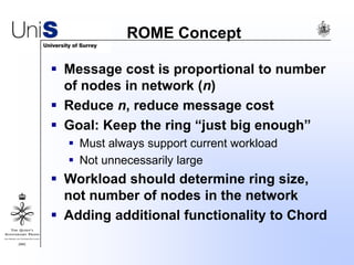 ROME Concept
 Message cost is proportional to number
of nodes in network (n)
 Reduce n, reduce message cost
 Goal: Keep the ring “just big enough”
 Must always support current workload
 Not unnecessarily large
 Workload should determine ring size,
not number of nodes in the network
 Adding additional functionality to Chord
 