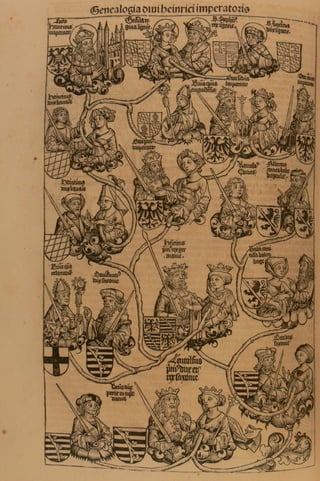 Liber chronicarum (La chronique de Nuremberg) - Inc55