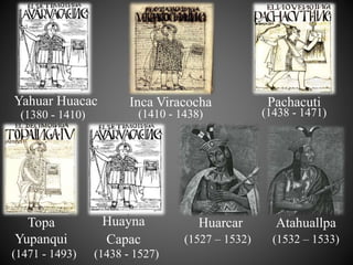 Yahuar Huacac Inca Viracocha
Huayna
Capac
HuarcarTopa
Yupanqui
Atahuallpa
Pachacuti
(1380 - 1410) (1410 - 1438) (1438 - 1471)
(1527 – 1532) (1532 – 1533)
(1438 - 1527)(1471 - 1493)
 