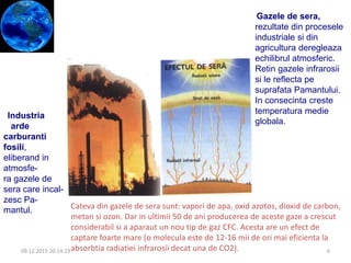 09.12.2015 20:14:23 6
Cateva din gazele de sera sunt: vapori de apa, oxid azotos, dioxid de carbon,
metan si ozon. Dar in ultimii 50 de ani producerea de aceste gaze a crescut
considerabil si a aparaut un nou tip de gaz CFC. Acesta are un efect de
captare foarte mare (o molecula este de 12-16 mii de ori mai eficienta la
absorbtia radiatiei infrarosii decat una de CO2).
Gazele de sera,
rezultate din procesele
industriale si din
agricultura deregleaza
echilibrul atmosferic.
Retin gazele infrarosii
si le reflecta pe
suprafata Pamantului.
In consecinta creste
temperatura medie
globala.
Industria
arde
carburanti
fosili,
eliberand in
atmosfe-
ra gazele de
sera care incal-
zesc Pa-
mantul.
 