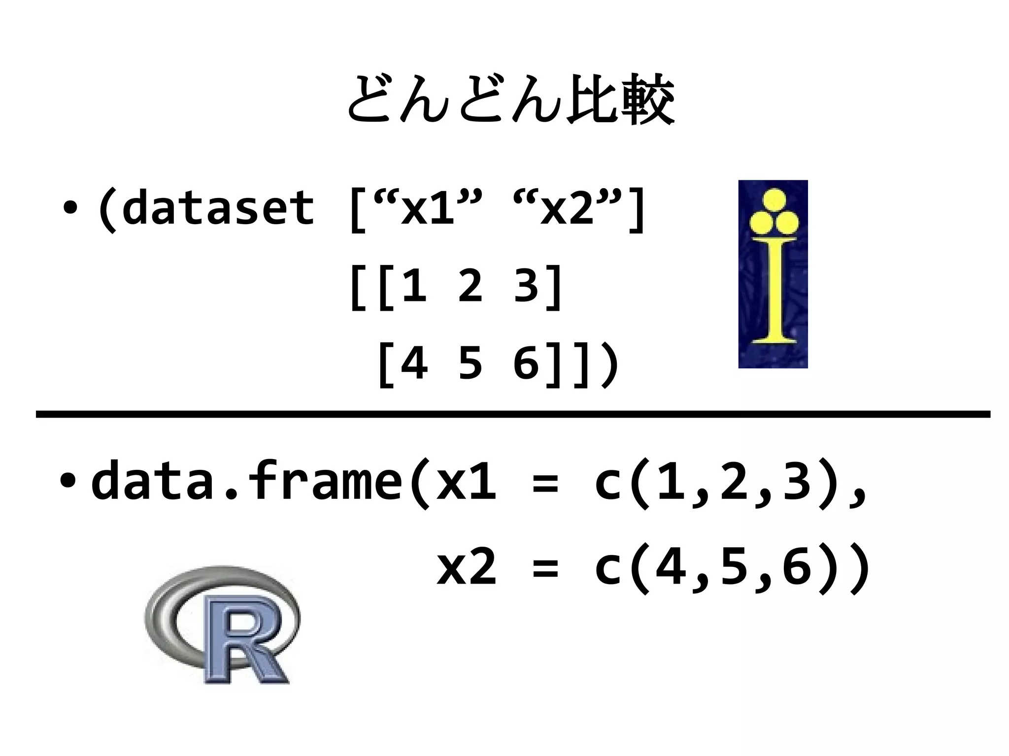 どんどん比較
●   (dataset [“x1” “x2”]
             [[1 2 3]
              [4 5 6]])

●   data.frame(x1 = c(1,2,3),
               x2 = c(4,5,6))
 