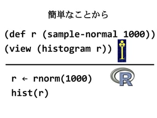 簡単なことから

(def r (sample-normal 1000))
(view (histogram r))


 r ← rnorm(1000)
 hist(r)
 