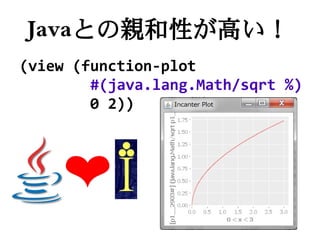 Javaとの親和性が高い！
(view (function-plot
        #(java.lang.Math/sqrt %)
        0 2))
 