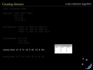 (use 'incanter.core)
(dataset ["x1" "x2" "x3"]
[[1 2 3]
[4 5 6]
[7 8 9]])
(to-dataset [{"x1" 1, "x2" 2, "x3" 3}
{"x1" 4, "x2" 5, "x3" 6}
{"x1" 7, "x2" 8, "x3" 9}])
(to-dataset [[1 2 3]
[4 5 6]
[7 8 9]])
(conj-cols [1 4 7] [2 5 8] [3 6 9])
(conj-rows [1 2 3] [4 5 6] [7 8 9])
conj columns togetherCreating datasets
 