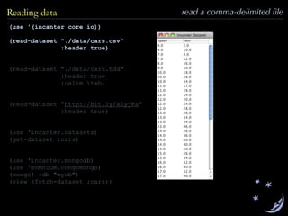 (use '(incanter core io))
(read-dataset "./data/cars.csv"
:header true)
(read-dataset "./data/cars.tdd"
:header true
:delim tab)
(read-dataset "http://bit.ly/aZyjKa"
:header true)
(use 'incanter.datasets)
(get-dataset :cars)
(use 'incanter.mongodb)
(use 'somnium.congomongo)
(mongo! :db "mydb")
(view (fetch-dataset :cars))
Reading data read a comma-delimited ﬁle
 