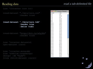 (use '(incanter core io))
(read-dataset "./data/cars.csv"
:header true)
(read-dataset "./data/cars.tdd"
:header true
:delim tab)
(read-dataset "http://bit.ly/aZyjKa"
:header true)
(use 'incanter.datasets)
(get-dataset :cars)
(use 'incanter.mongodb)
(use 'somnium.congomongo)
(mongo! :db "mydb")
(view (fetch-dataset :cars))
Reading data read a tab-delimited ﬁle
 