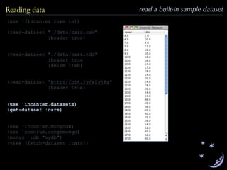 (use '(incanter core io))
(read-dataset "./data/cars.csv"
:header true)
(read-dataset "./data/cars.tdd"
:header true
:delim tab)
(read-dataset "http://bit.ly/aZyjKa"
:header true)
(use 'incanter.datasets)
(get-dataset :cars)
(use 'incanter.mongodb)
(use 'somnium.congomongo)
(mongo! :db "mydb")
(view (fetch-dataset :cars))
Reading data read a built-in sample dataset
 