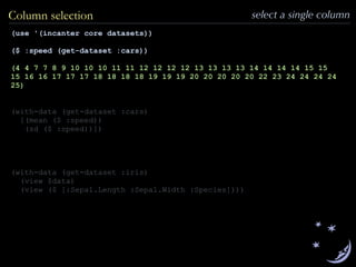 (use '(incanter core datasets))
($ :speed (get-dataset :cars))
(4 4 7 7 8 9 10 10 10 11 11 12 12 12 12 13 13 13 13 14 14 14 14 15 15
15 16 16 17 17 17 18 18 18 18 19 19 19 20 20 20 20 20 22 23 24 24 24 24
25)
(with-data (get-dataset :cars)
[(mean ($ :speed))
(sd ($ :speed))])
(with-data (get-dataset :iris)
(view $data)
(view ($ [:Sepal.Length :Sepal.Width :Species])))
Column selection select a single column
 