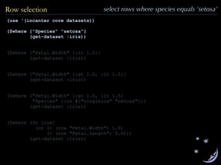 (use '(incanter core datasets))
($where {"Species" "setosa"}
(get-dataset :iris))
($where {"Petal.Width" {:lt 1.5}}
(get-dataset :iris))
($where {"Petal.Width" {:gt 1.0, :lt 1.5}}
(get-dataset :iris))
($where {"Petal.Width" {:gt 1.0, :lt 1.5}
"Species" {:in #{"virginica" "setosa"}}}
(get-dataset :iris))
($where (fn [row]
(or (< (row "Petal.Width") 1.0)
(> (row "Petal.Length") 5.0)))
(get-dataset :iris))
Row selection select rows where species equals ‘setosa’
 