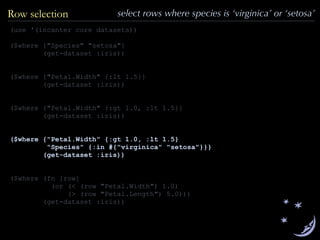 (use '(incanter core datasets))
($where {"Species" "setosa"}
(get-dataset :iris))
($where {"Petal.Width" {:lt 1.5}}
(get-dataset :iris))
($where {"Petal.Width" {:gt 1.0, :lt 1.5}}
(get-dataset :iris))
($where {"Petal.Width" {:gt 1.0, :lt 1.5}
"Species" {:in #{"virginica" "setosa"}}}
(get-dataset :iris))
($where (fn [row]
(or (< (row "Petal.Width") 1.0)
(> (row "Petal.Length") 5.0)))
(get-dataset :iris))
Row selection select rows where species is ‘virginica’ or ‘setosa’
 