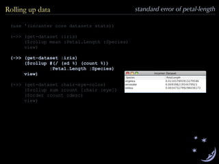 Rolling up data standard error of petal-length
(use '(incanter core datasets stats))
(->> (get-dataset :iris)
($rollup mean :Petal.Length :Species)
view)
(->> (get-dataset :iris)
($rollup #(/ (sd %) (count %))
:Petal.Length :Species)
view)
(->> (get-dataset :hair-eye-color)
($rollup sum :count [:hair :eye])
($order :count :desc)
view)
 